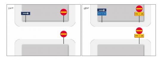 Den tidigare skyltningen till vänster, ny skyltning till höger.