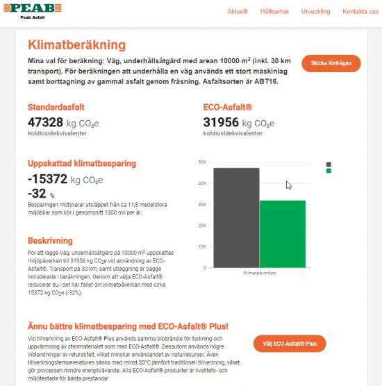 Peab Asfalts nya kalkylator gör det möjligt att beräkna klimatpåverkan från olika asfalteringsprojekt.