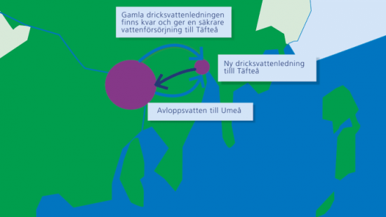Principskiss för ledningsdragningen till och från Täfteå.
